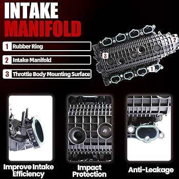 Amazon.com: MITZONE Intake Manifold Compatible with 2018